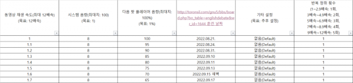 KakaoTalk_20220917_130136304.png