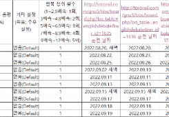 2022년 9월 19일(월) 일기(다이어트, 청취력 회복 훈련 포함)