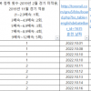 2022년 10월 17일(월) 일기(다이어트, 청취력 …