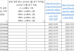 2022년 10월 17일(월) 일기(다이어트, 청취력 회복 훈련 포함)