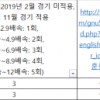 2022년 11월 28일(월) 일기(다이어트, 청취력 …