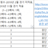 2022년 12월 2일(금) 일기(다이어트, 청취력 회…