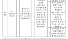 토론 판정용 지침 관련 이미지 (2).png