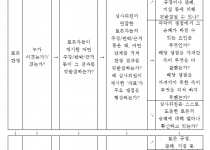 2024년 5월 23일 대한민국 법원 주요…