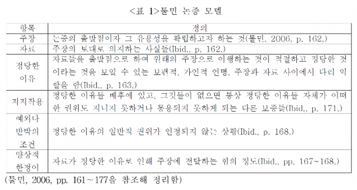 토론 판정용 지침 관련 이미지 (3).png