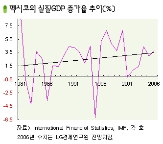 b8dfbdc3c4dac0c7_bdc7c1fa_gdp_c1f5b0a1c0b2_c3dfc0cc282529.JPG